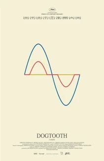 Dogtooth